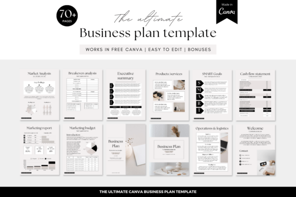 Download Business Plan Template Canva - Business plan Collection
